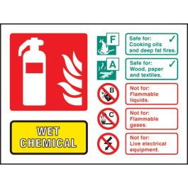 Wet Chemical Extinguisher Identification Signs - Landscape ...