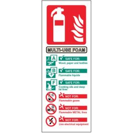 Multi-Use Foam Extinguisher Identification Signs | SafetyBuyer.com