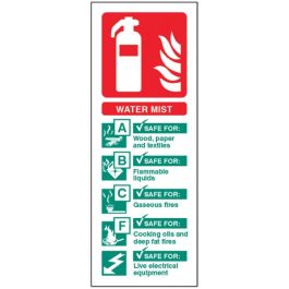 Water Mist Fire Extinguisher Identification Signs | SafetyBuyer.com