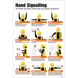 Hand Signalling Regulations Poster | 400mm x 600mm | Rigid Plastic ...