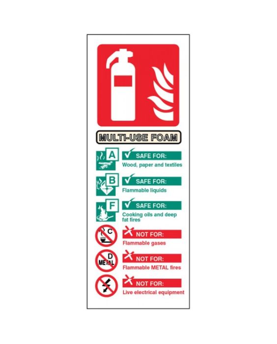 Fire Extinguisher Sign - SafetyBuyer