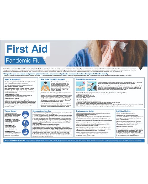 first aid poster template